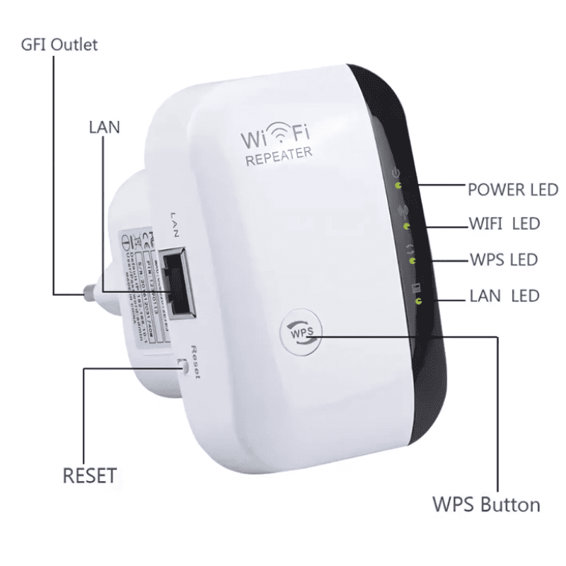 🛜Repetidor WiFi(™) de Alta Potencia + Manual de Instalación Fácil